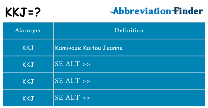Hvad betyder kkj står for
