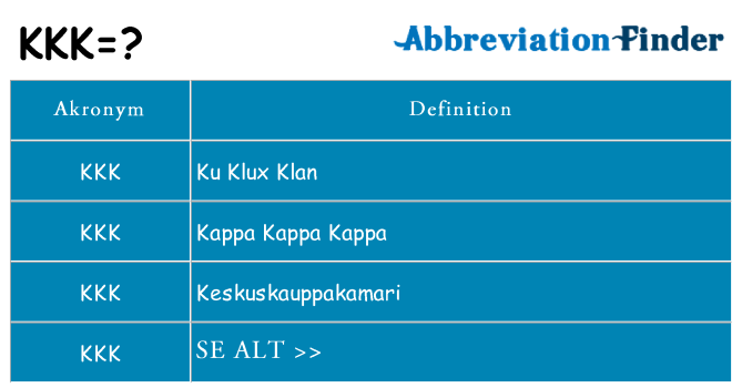 Hvad betyder kkk står for
