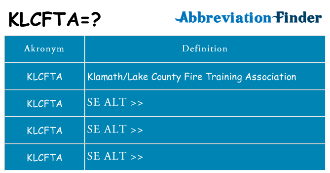 Hvad betyder klcfta står for