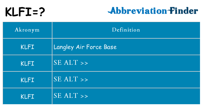 Hvad betyder klfi står for