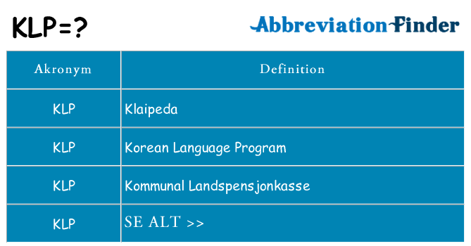 Hvad betyder klp står for