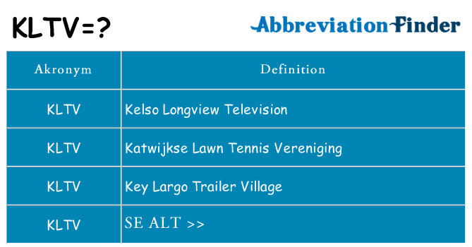 Hvad betyder kltv står for