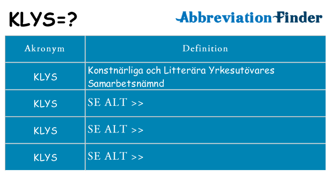 Hvad betyder klys står for