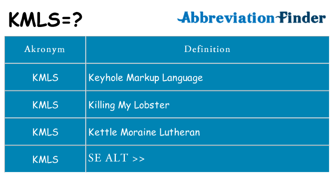 Hvad betyder kmls står for