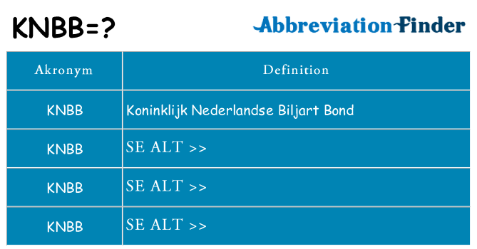 Hvad betyder knbb står for