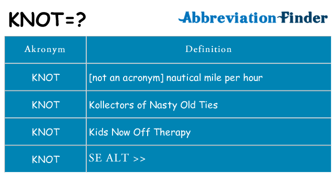 Hvad betyder knot står for