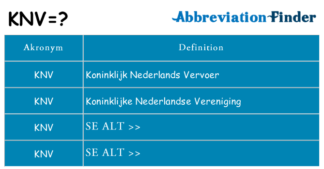 Hvad betyder knv står for