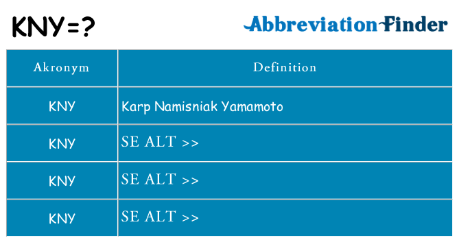 Hvad betyder kny står for