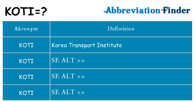 Hvad betyder koti står for
