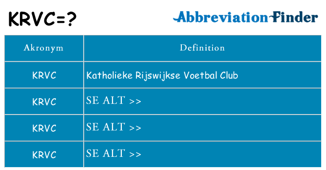 Hvad betyder krvc står for