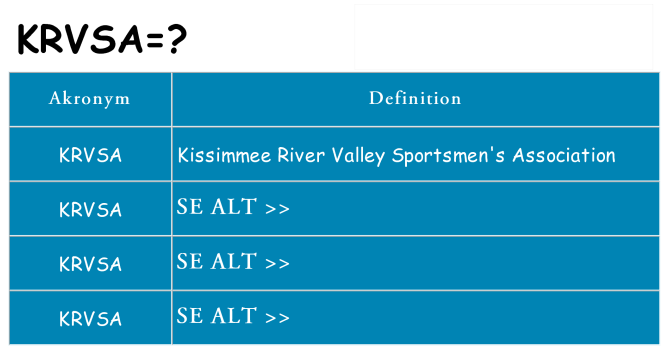 Hvad betyder krvsa står for