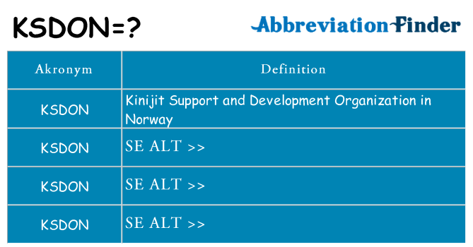 Hvad betyder ksdon står for