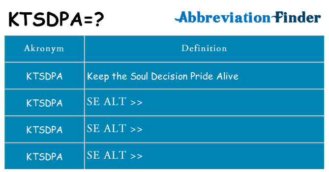 Hvad betyder ktsdpa står for
