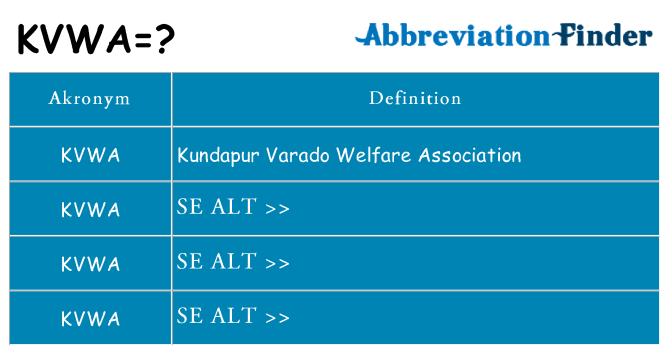 Hvad betyder kvwa står for