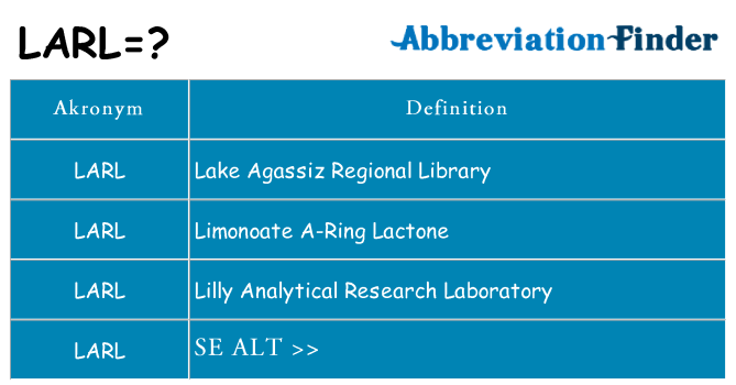 Hvad betyder larl står for