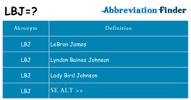 Hvad betyder lbj står for
