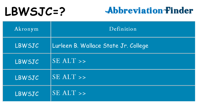 Hvad betyder lbwsjc står for