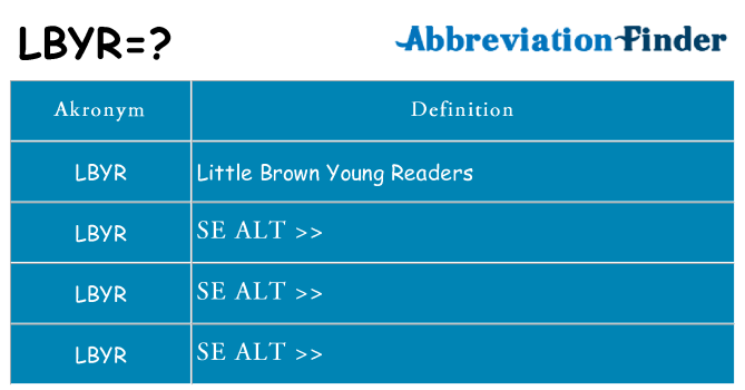 Hvad betyder lbyr står for