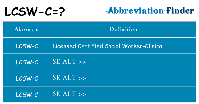 Hvad betyder lcsw-c står for