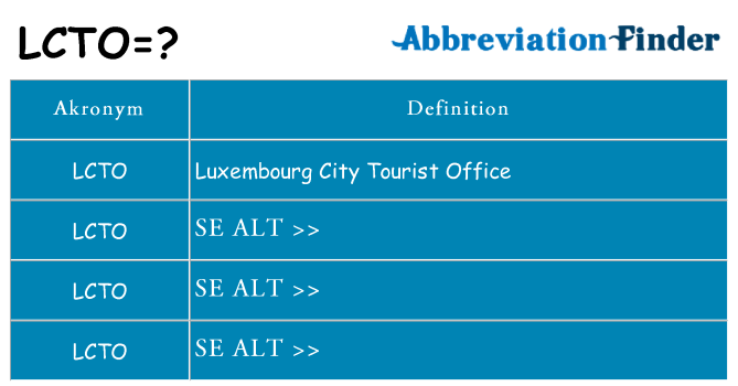 Hvad betyder lcto står for