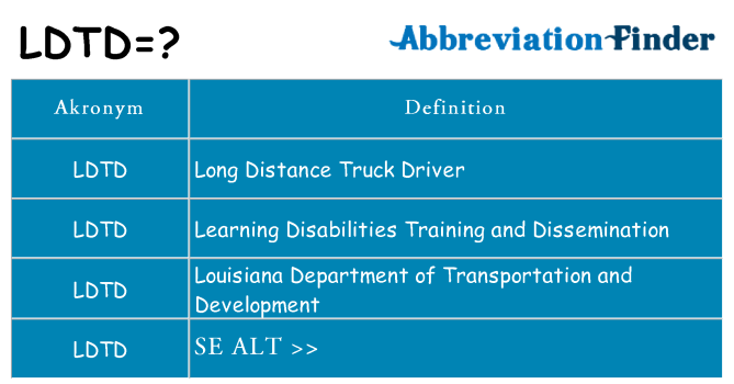 Hvad betyder ldtd står for