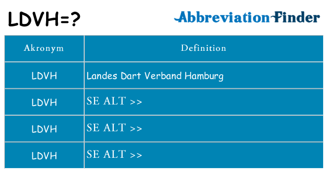 Hvad betyder ldvh står for