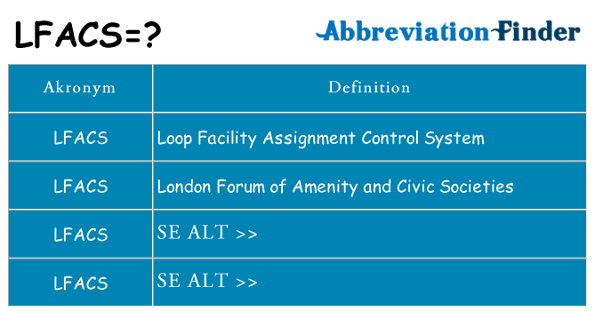 Hvad betyder lfacs står for