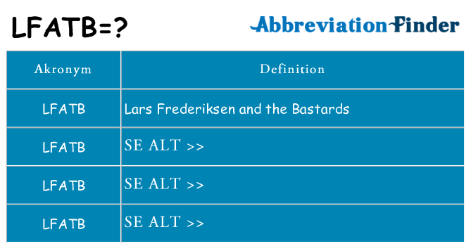 Hvad betyder lfatb står for