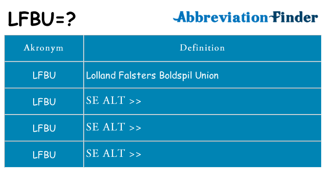 Hvad betyder lfbu står for