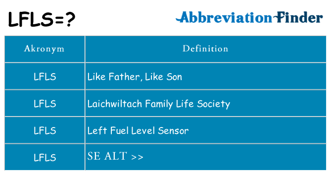 Hvad betyder lfls står for