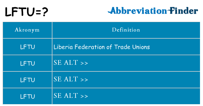 Hvad betyder lftu står for