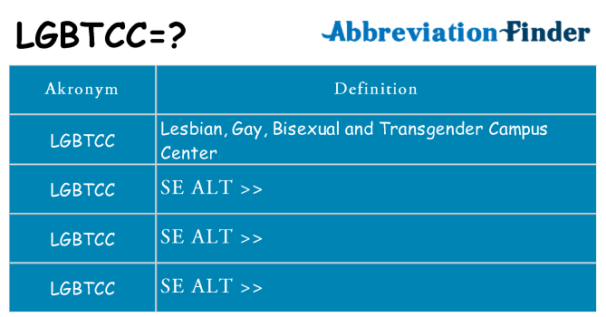 Hvad betyder lgbtcc står for