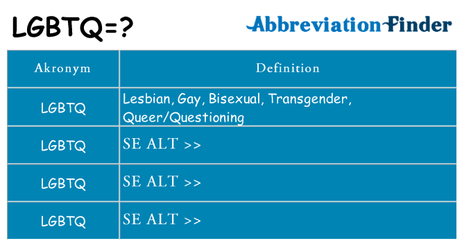 Hvad betyder lgbtq står for