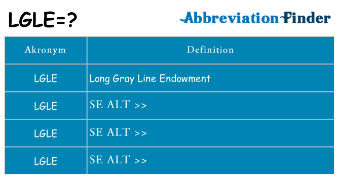 Hvad betyder lgle står for