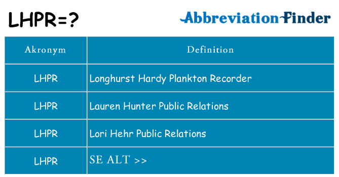Hvad betyder lhpr står for