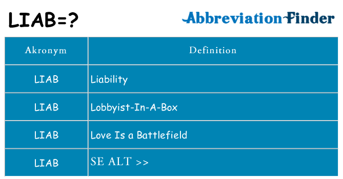 Hvad betyder liab står for