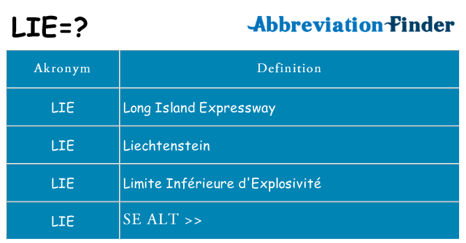 Hvad betyder lie står for