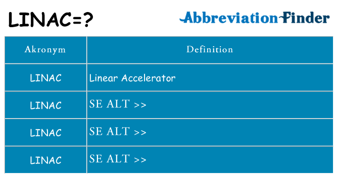 Hvad betyder linac står for