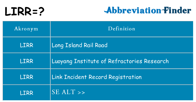 Hvad betyder lirr står for