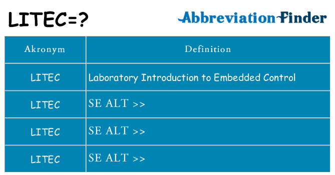 Hvad betyder litec står for