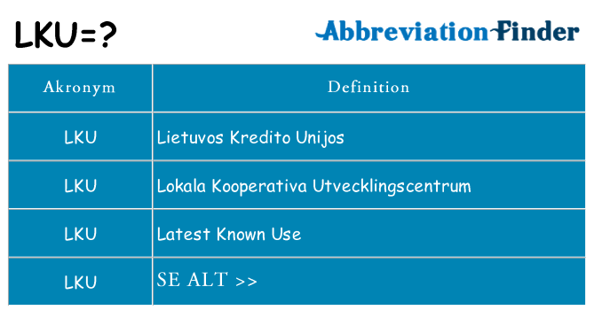 Hvad betyder lku står for