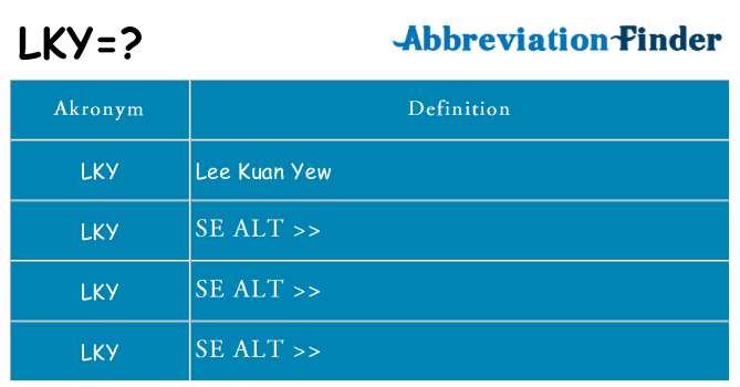 Hvad betyder lky står for
