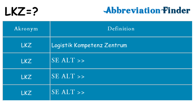 Hvad betyder lkz står for