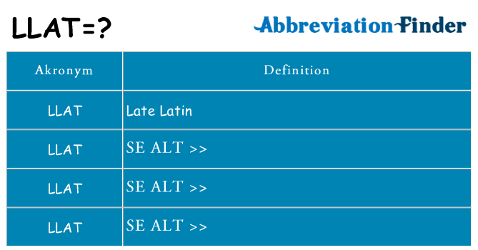 Hvad betyder llat står for