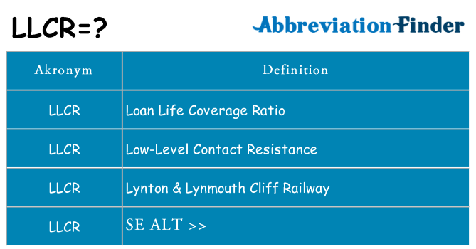 Hvad betyder llcr står for