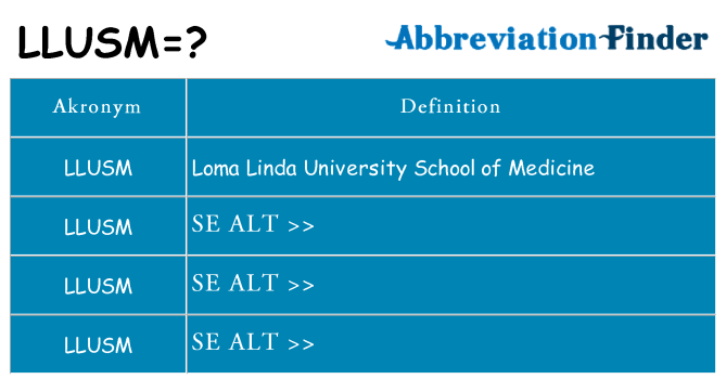 Hvad betyder llusm står for