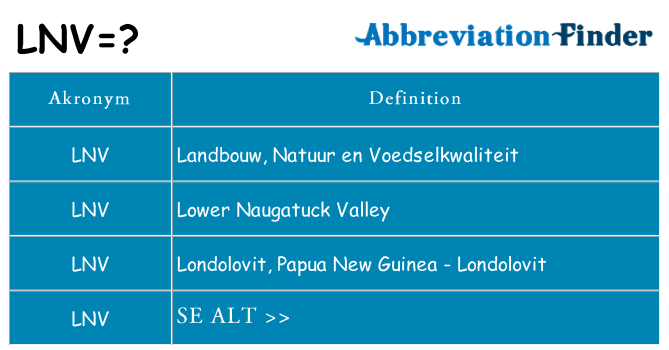 Hvad betyder lnv står for