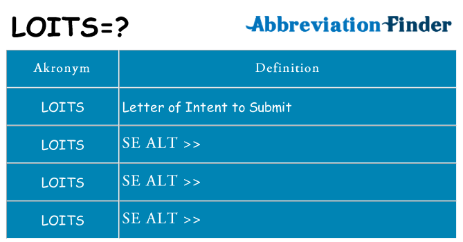 Hvad betyder loits står for