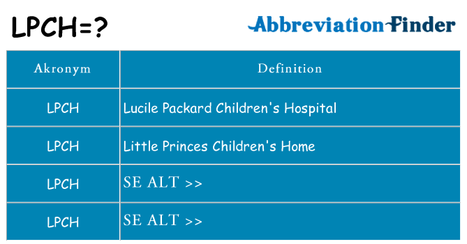 Hvad betyder lpch står for