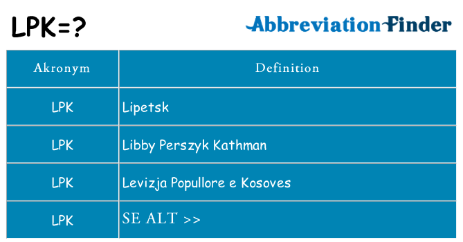 Hvad betyder lpk står for